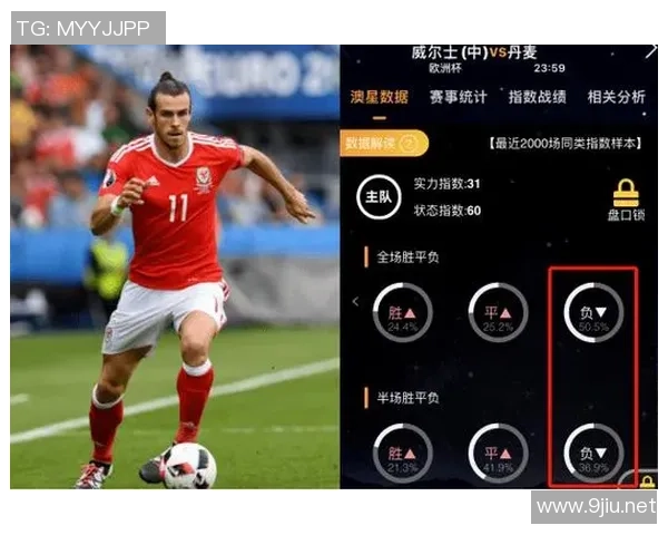 阿塞拜疆与威尔士足球对决前瞻分析及战术解读