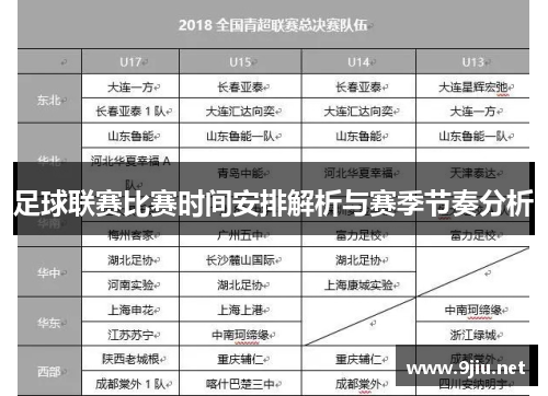 足球联赛比赛时间安排解析与赛季节奏分析